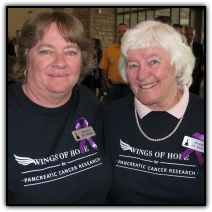 Daughter-Mother Duo: Melany and Max Barber