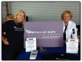 Stacy Ohlsson and Maureen Shul